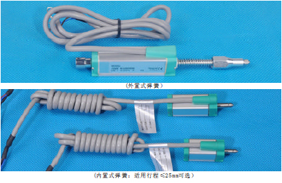 KTR自恢复式直线位移传感器（电子尺）